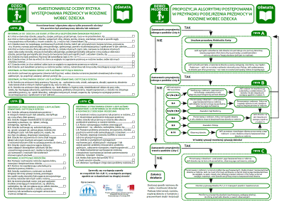 Kwestionariusz oceny ryzyka oraz algorytm postępowania w przypadku podejrzenia przemocy w rodzinie wobec dziecka w wieku do 9 lat